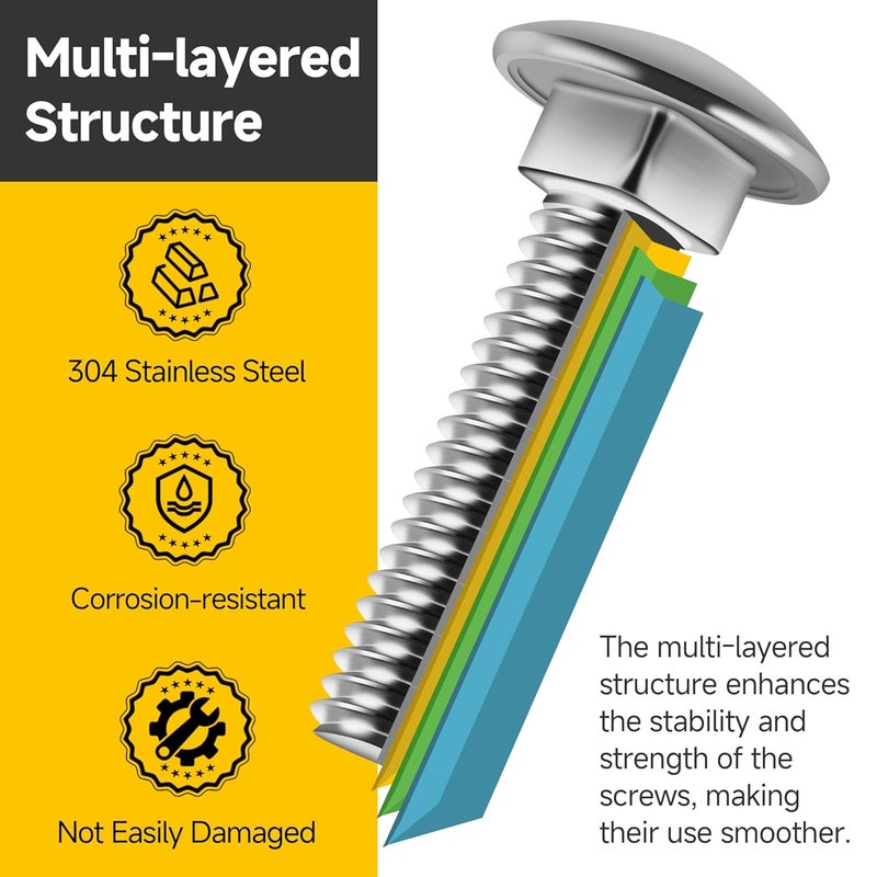 MYWISH (20 Sets) 1/4-20 x 1-1/2 Carriage Bolts Screws Round Head Square Neck and Hex Nuts & Flat Washers, Full Threaded 304 Stainless Steel Bright Finish 1/4 Bolts - Image 3